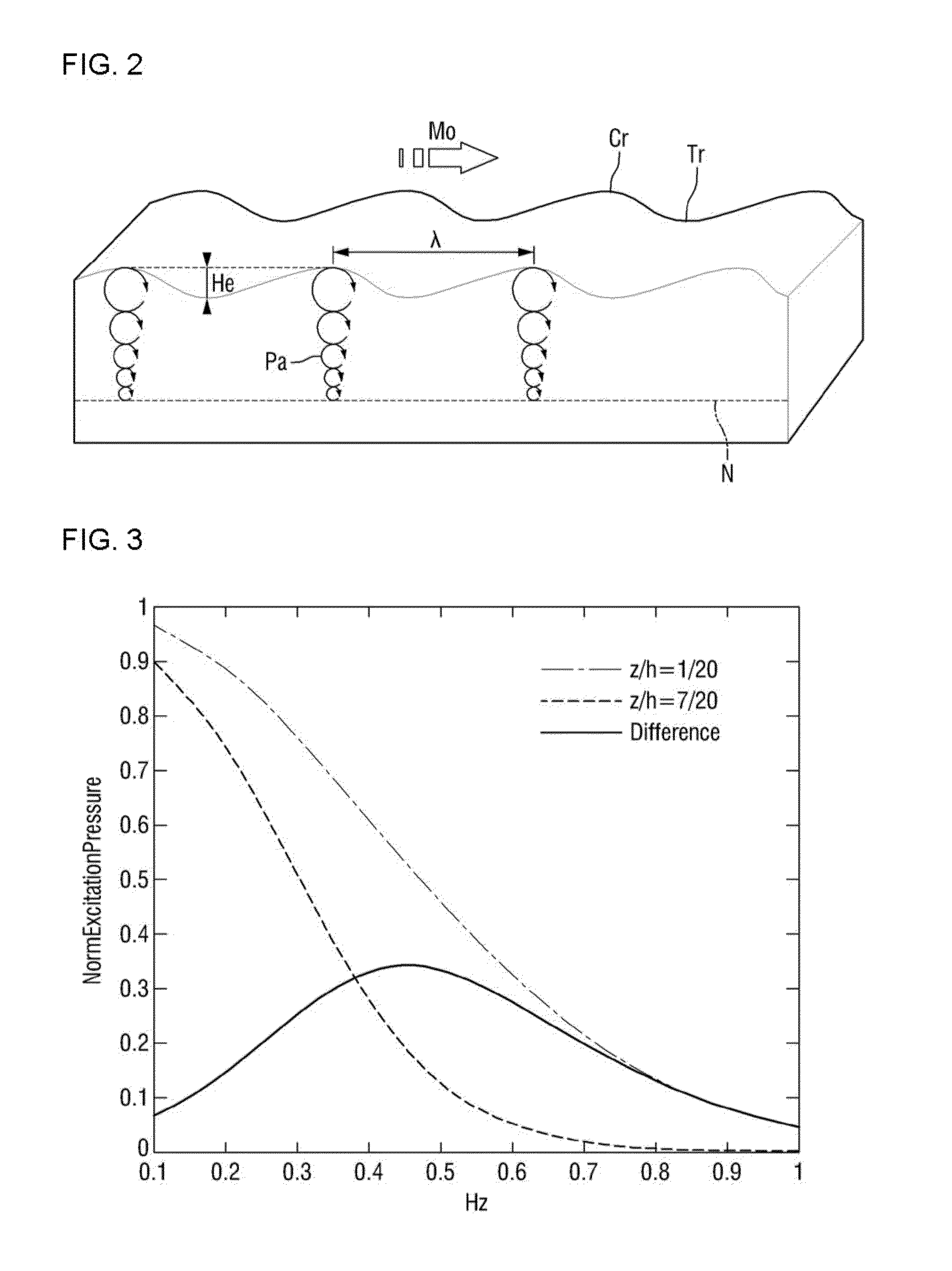 Apparatus and system for converting wave energy based on oscillating water column type