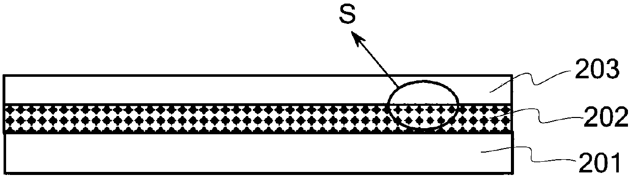 A method for manufacturing an alignment film, a display panel, and a display device
