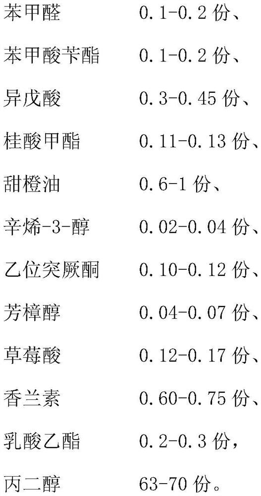 A kind of heat-resistant acai essence and preparation method thereof