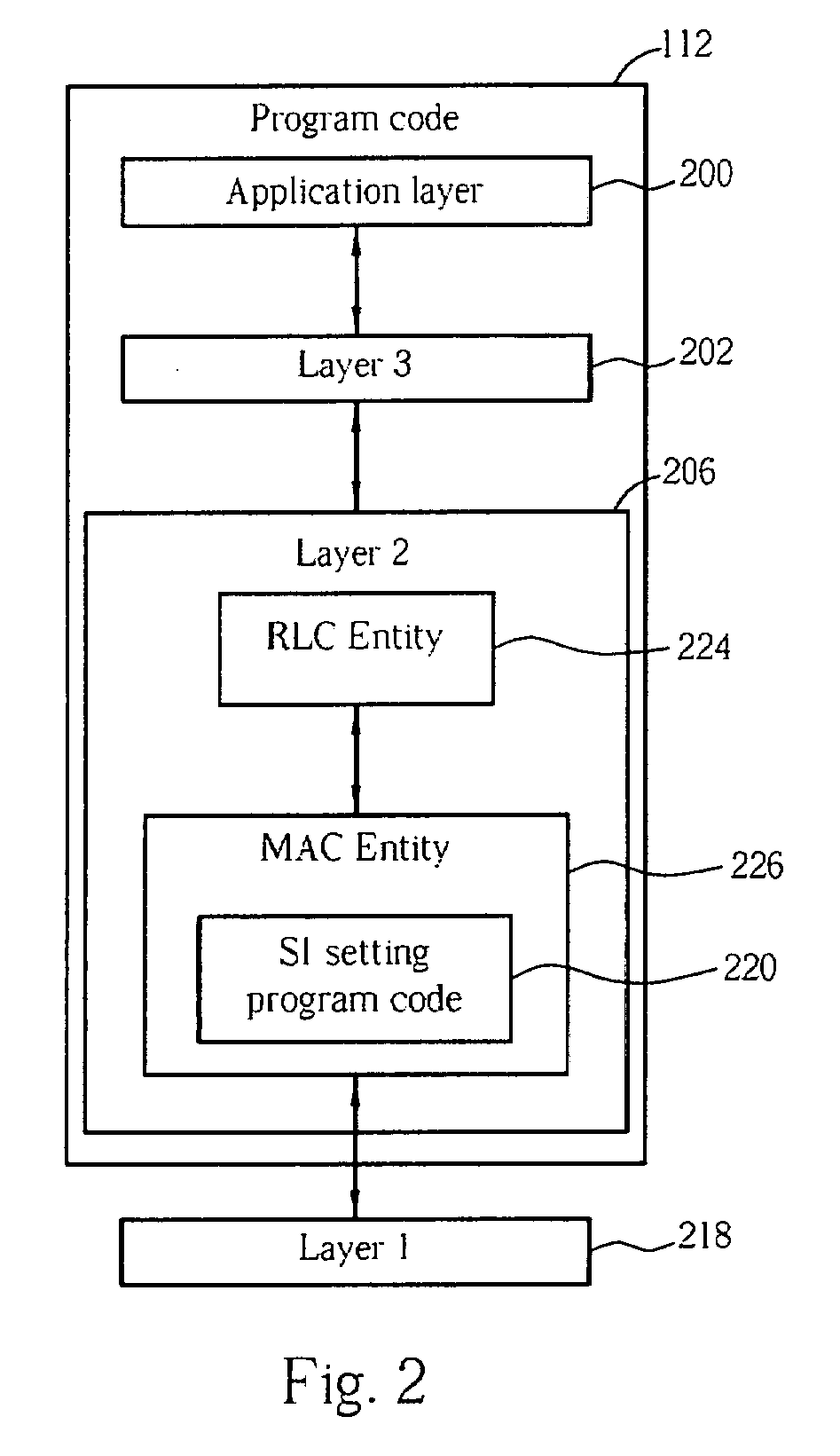 Method and apparatus for setting field data of scheduling information in a wireless communications system