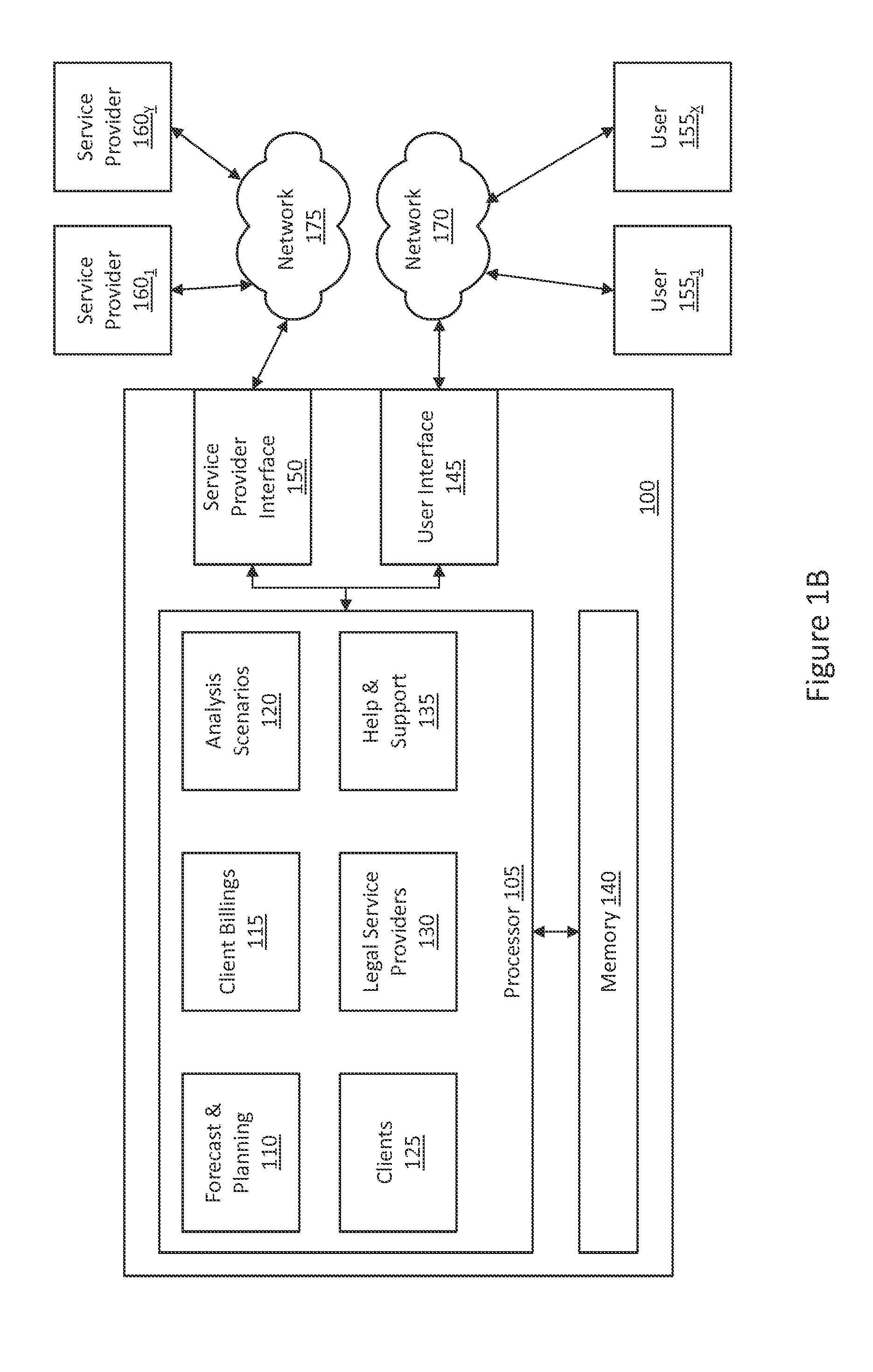Systems and Methods for Analysis of Legal Service Providers and Comparative Unit Costs or Ratio Costs