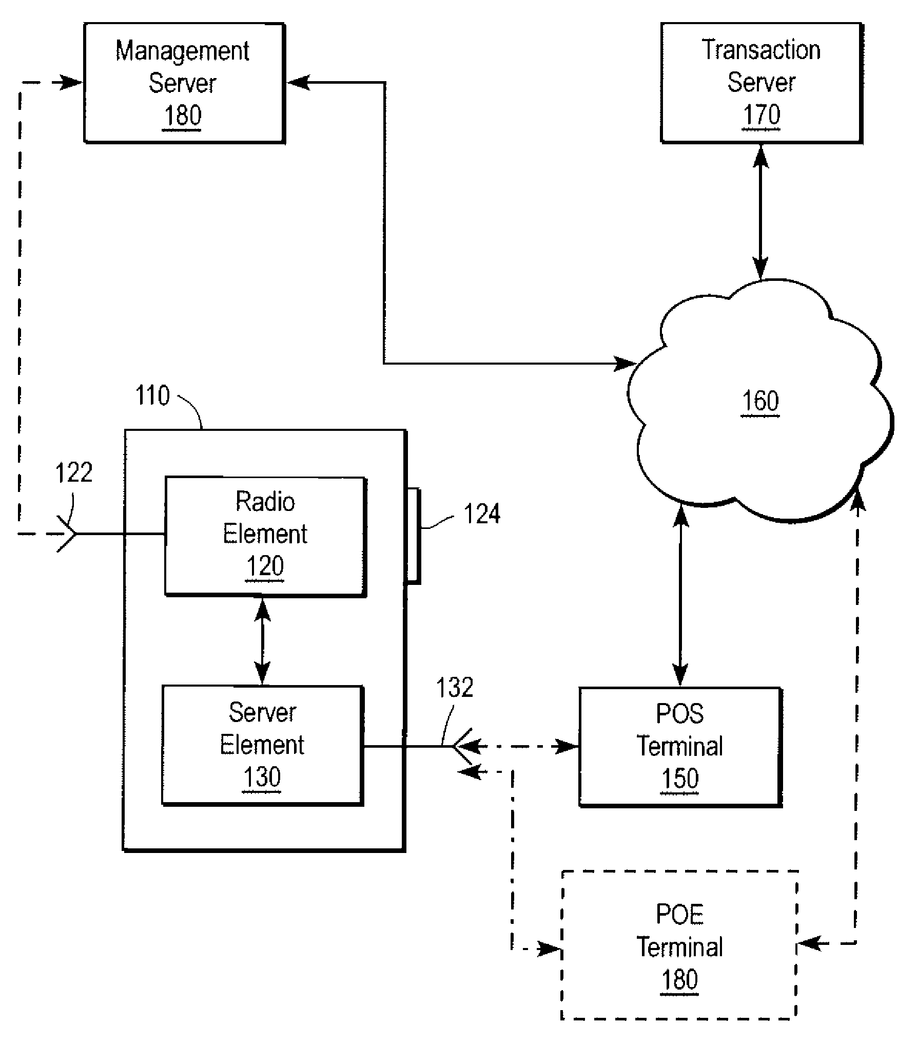 Method And Apparatus For Completing A Transaction Using A Wireless Mobile Communication Channel And Another Communication Channel