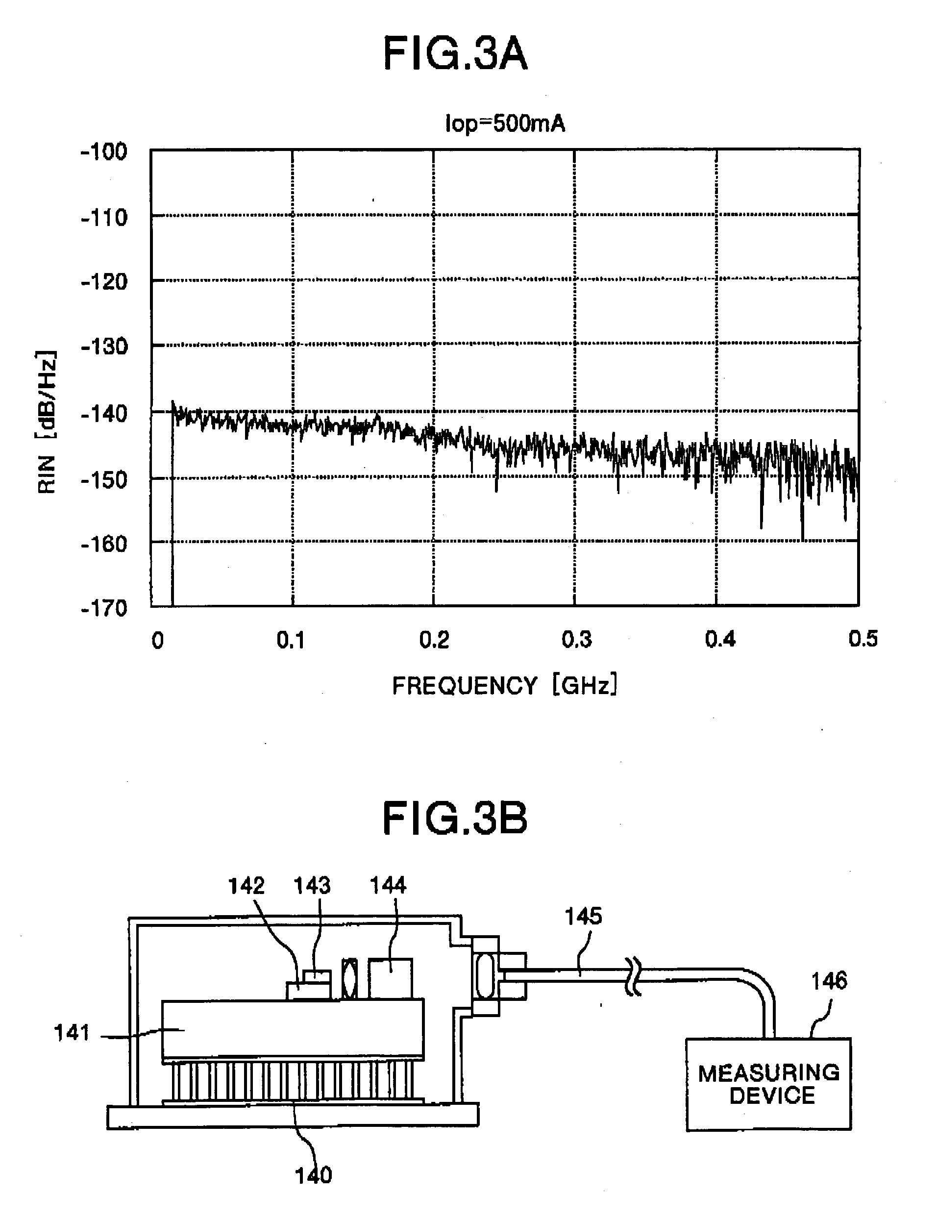 Semiconductor laser module and Raman amplifier