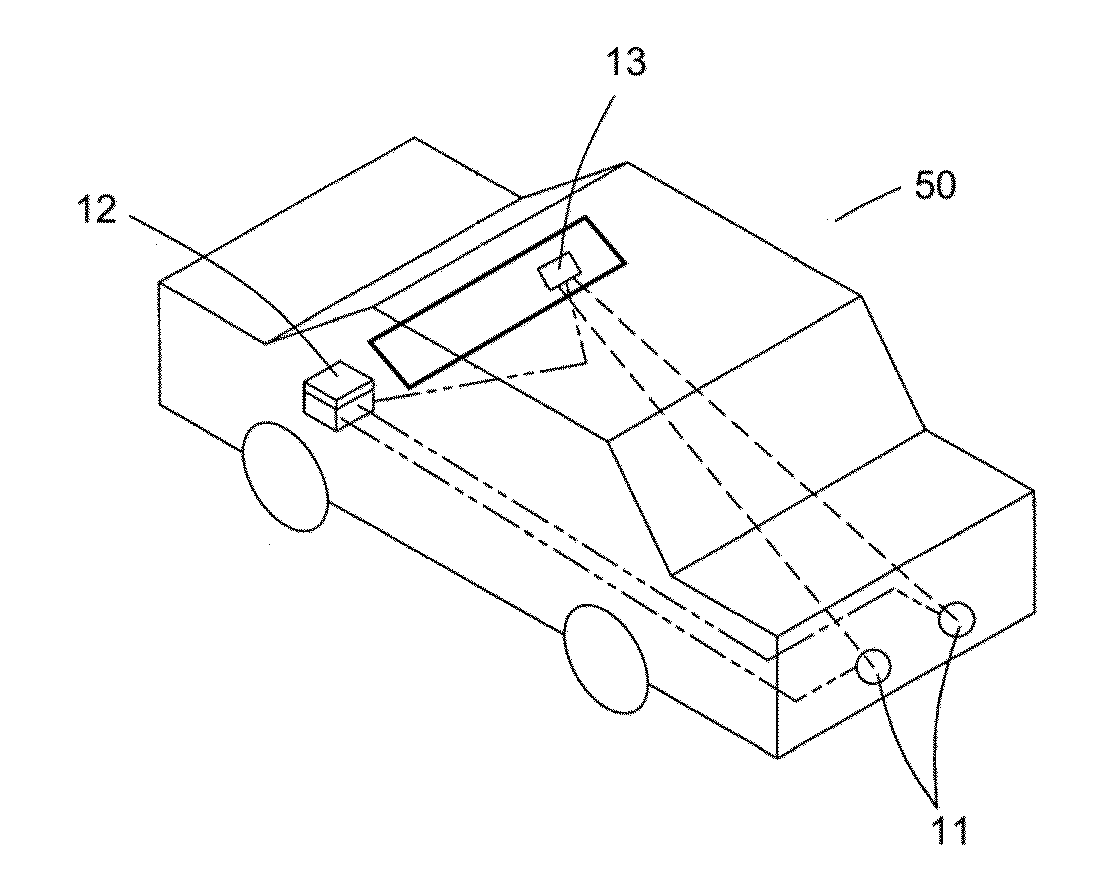 Naked eye 3D video system for backing a vehicle and vehicle including the system