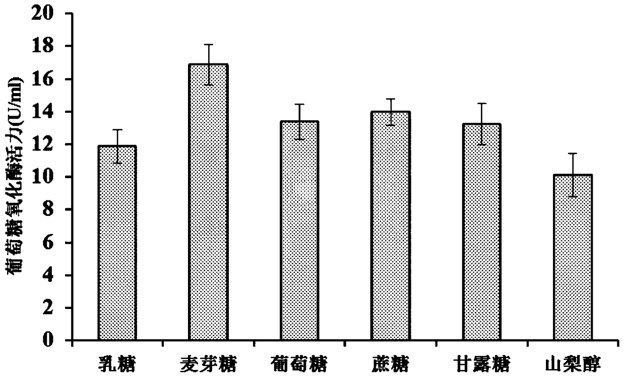 An improved biological preservative for aquatic products, its preparation method and application