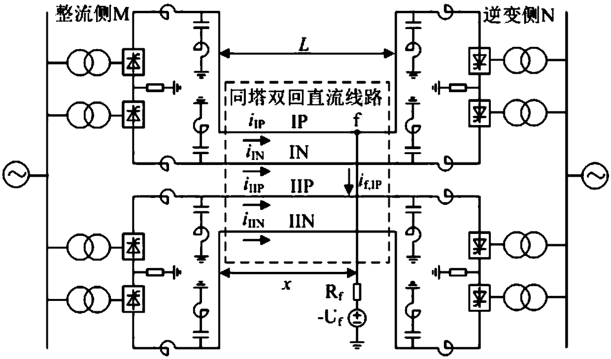 A double-terminal fault location method for double-circuit DC transmission lines on the same tower with wave velocity correction