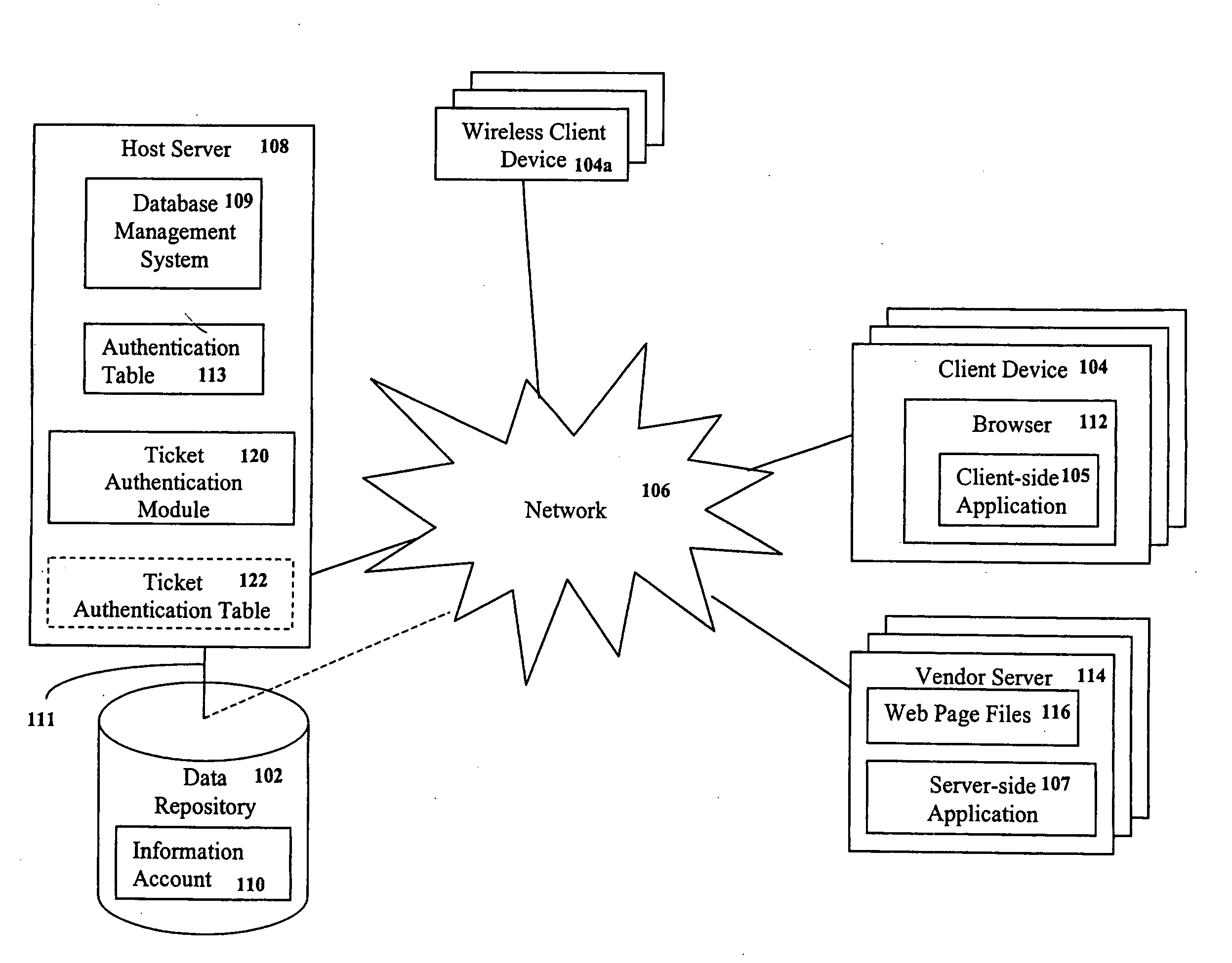 Consumer-controlled limited and constrained access to a centrally stored information account