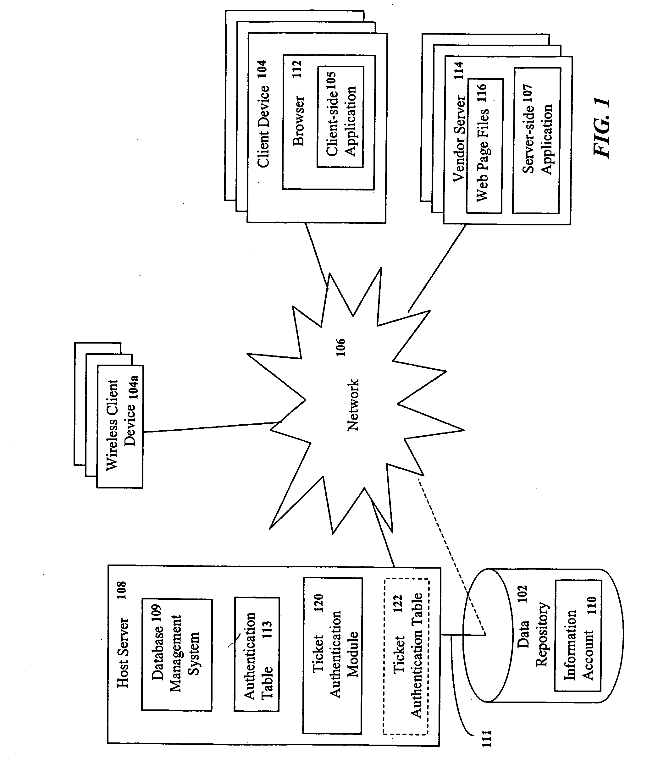 Consumer-controlled limited and constrained access to a centrally stored information account