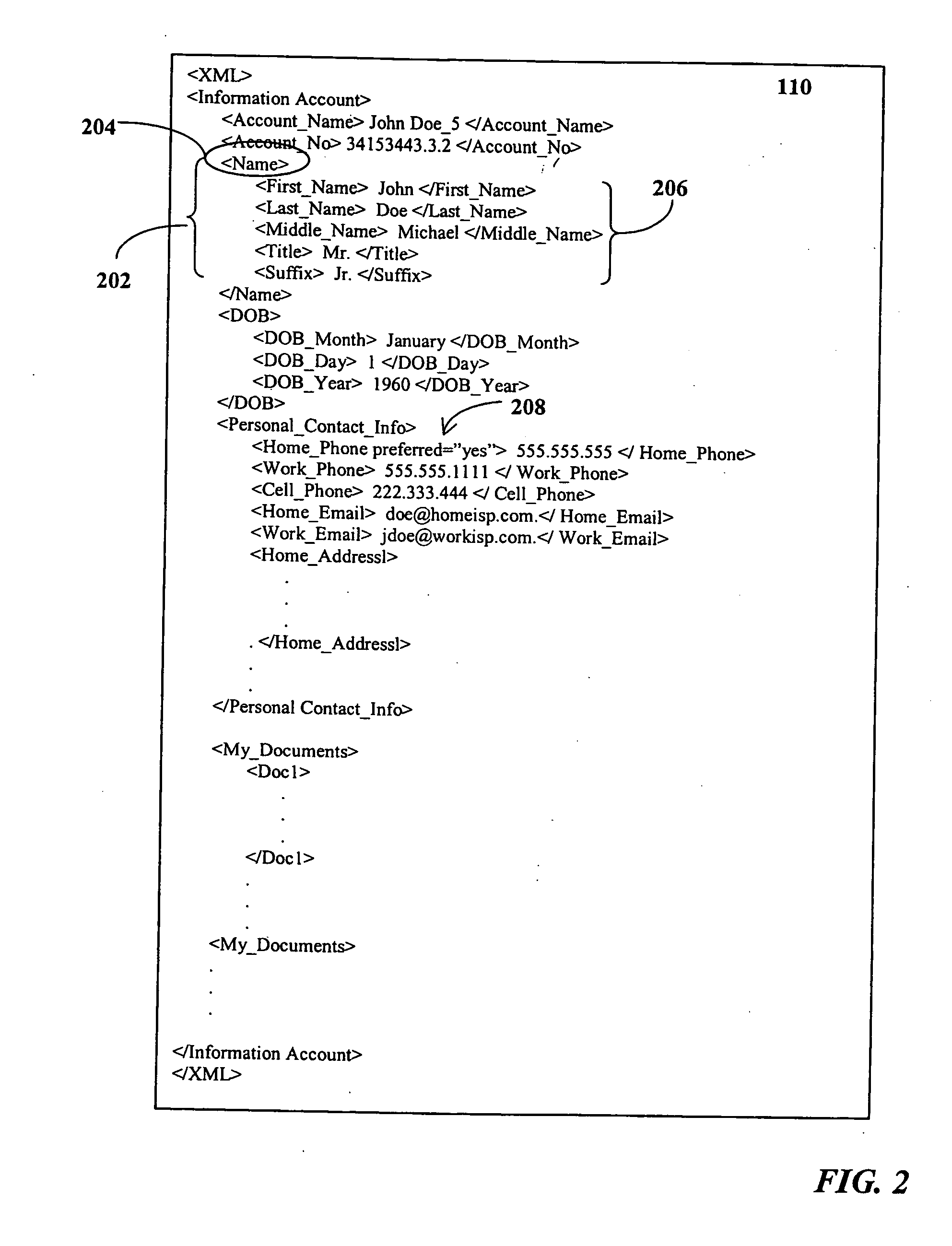 Consumer-controlled limited and constrained access to a centrally stored information account