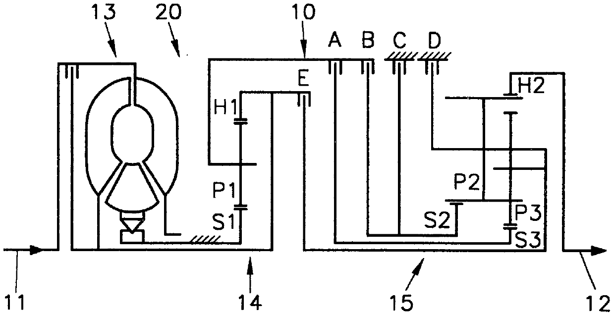 A method for realizing gear shifting process in vehicle drive train