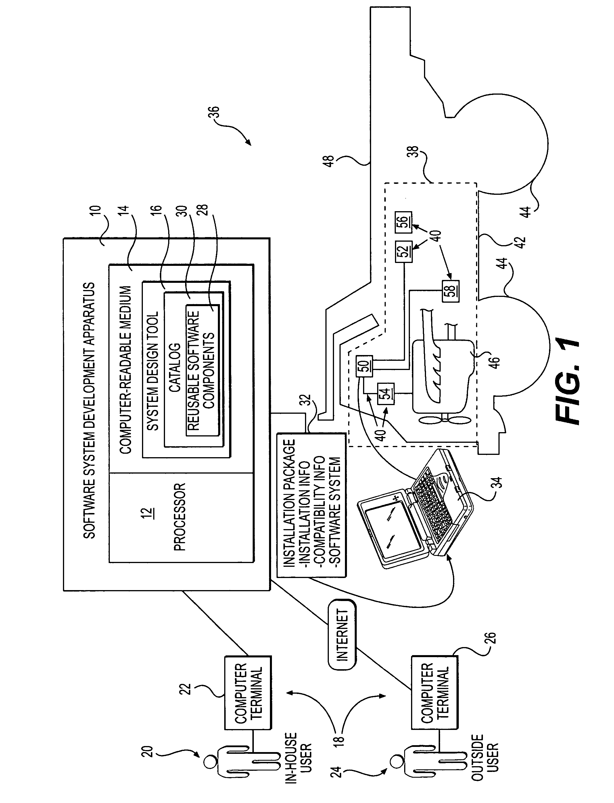 Software system development apparatus