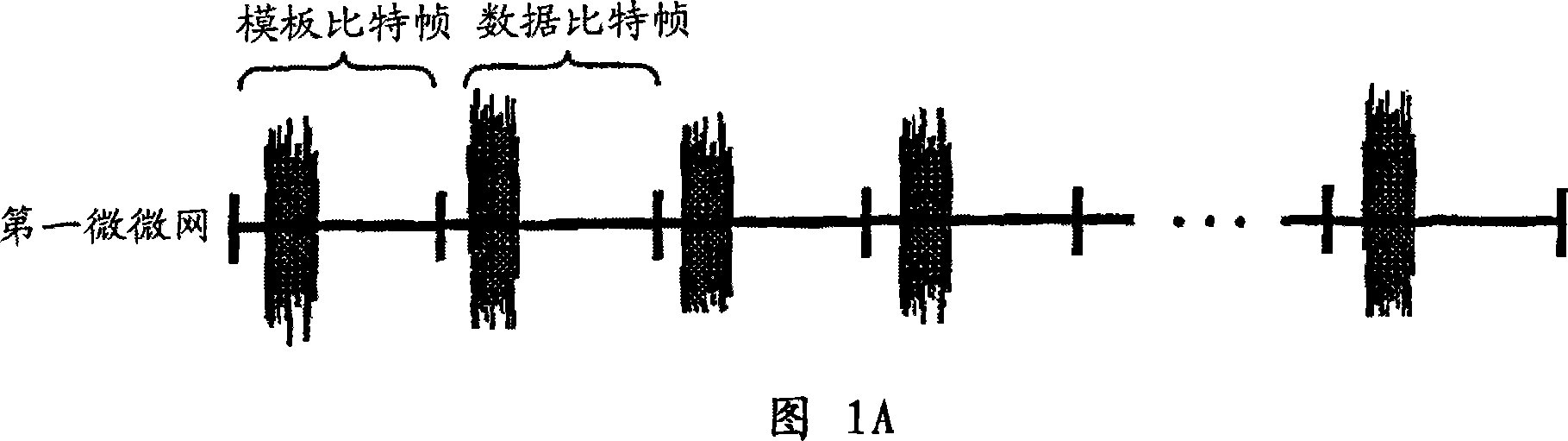 Synchronization method and apparatus and location awareness method and apparatus in chaotic communication system