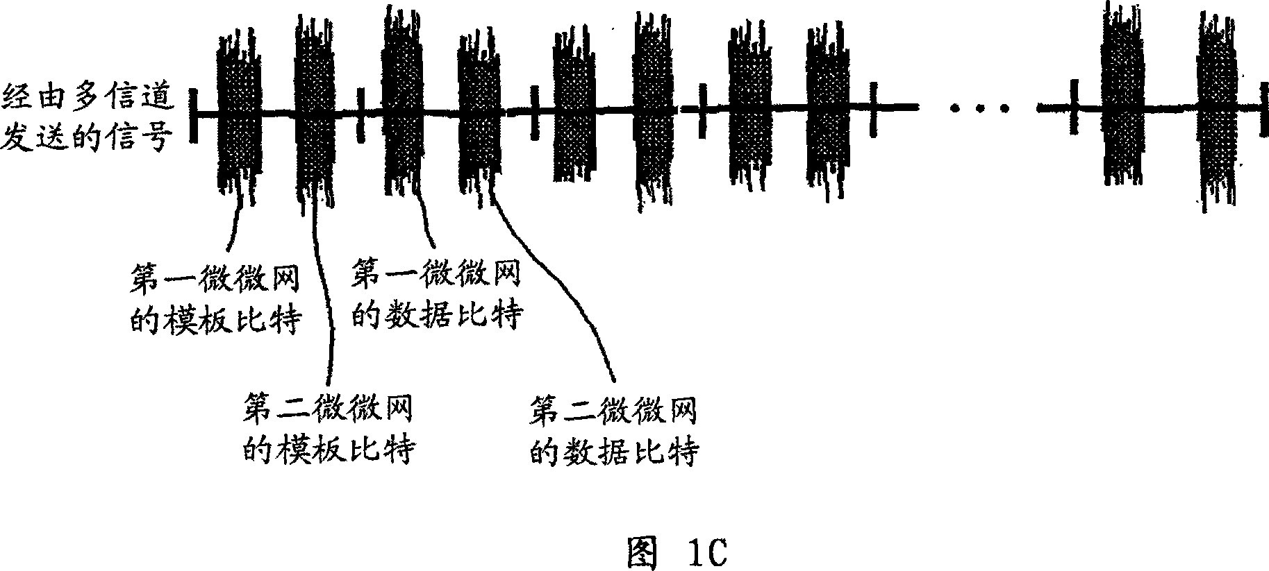 Synchronization method and apparatus and location awareness method and apparatus in chaotic communication system