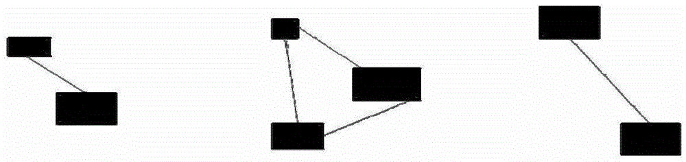 A kind of optical flow tracking method and device