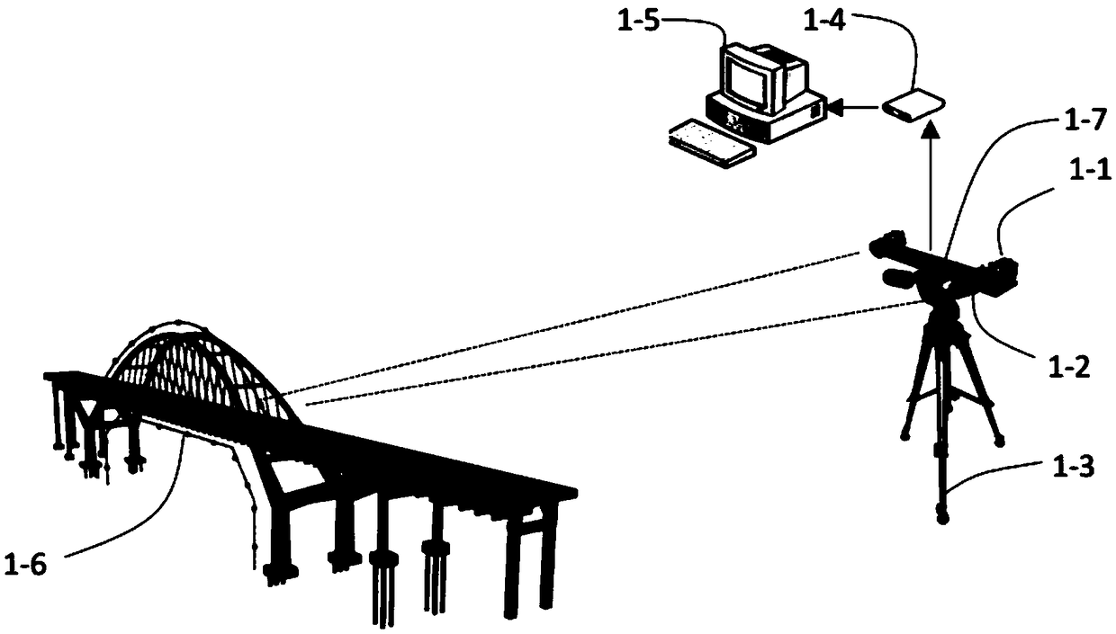 Vision sensing-based bridge structure health detection system