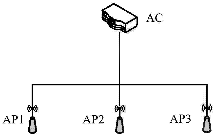 Control packet processing method and device based on udp transmission