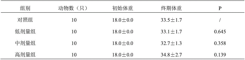 Tea bag with ganoderma lucidum seu japonicum and radix panacis quinquefolii for enhancing immunity and preparation method of tea bag