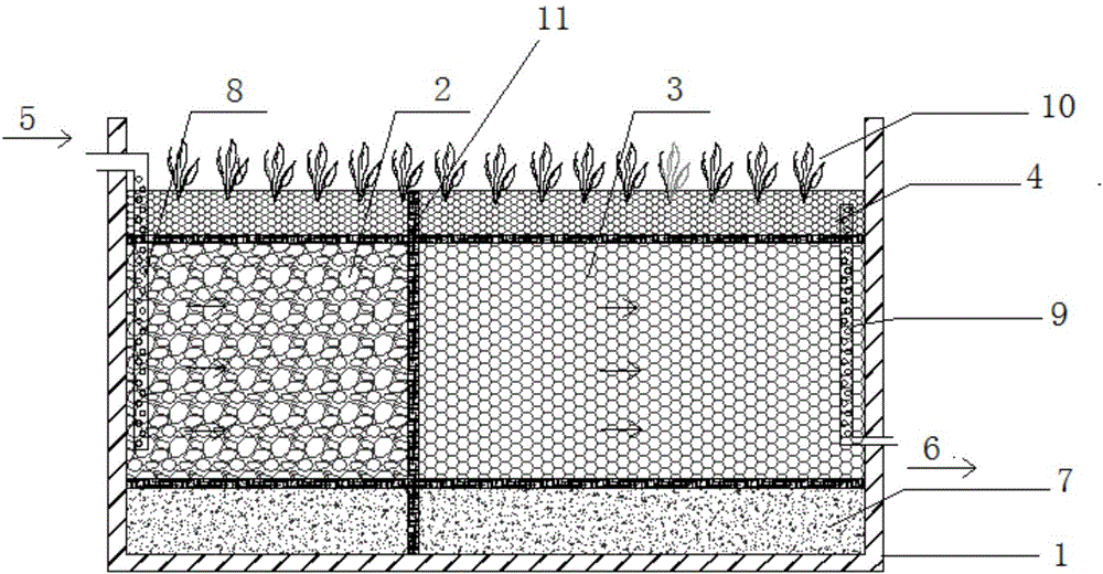 Substrate structural system of horizontal flow manual wet land