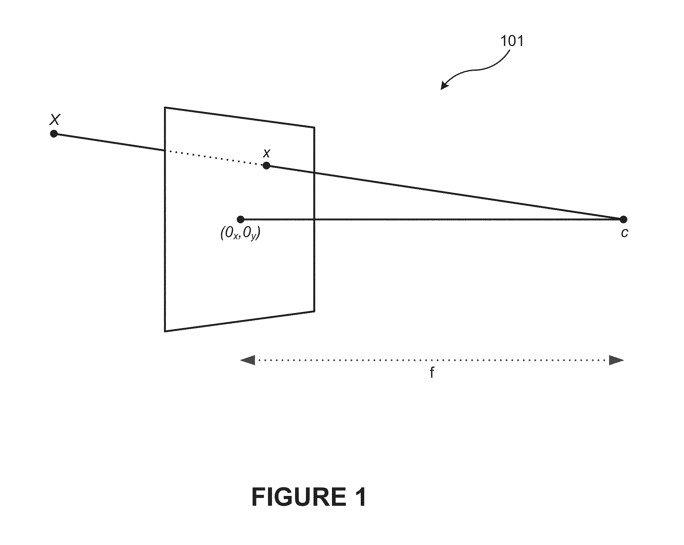 Systems and methods for digital video stabilization via constraint-based rotation smoothing