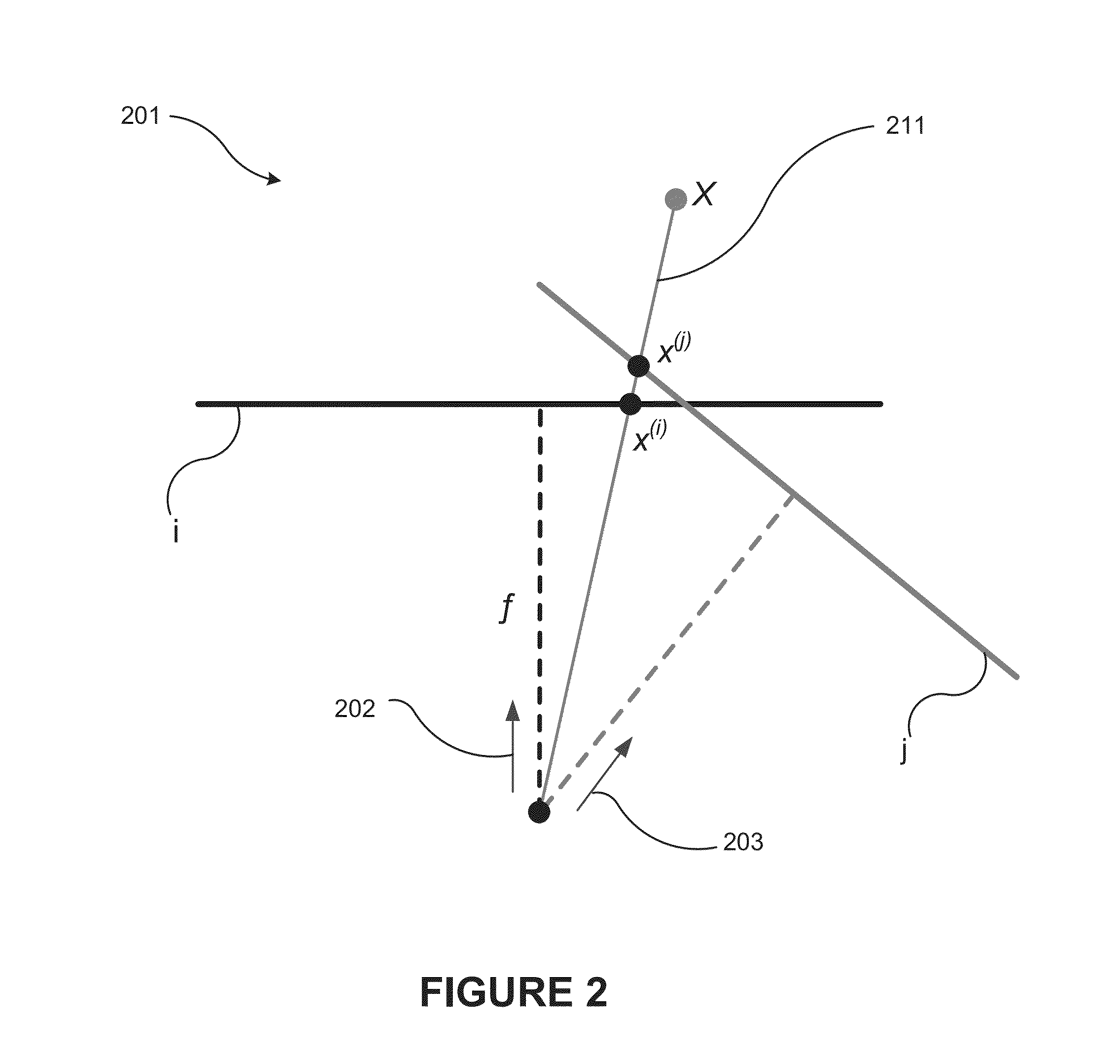 Systems and methods for digital video stabilization via constraint-based rotation smoothing