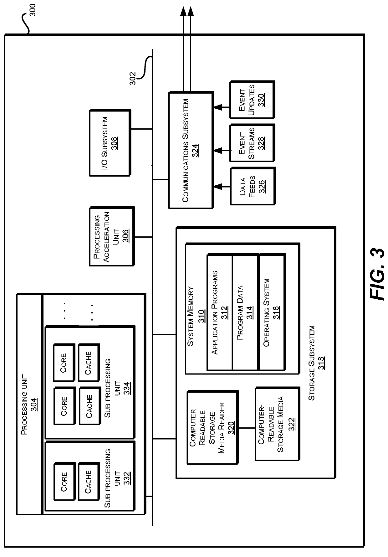 Instant notification of load balance and resource scheduling based on resource capacities and event recognition
