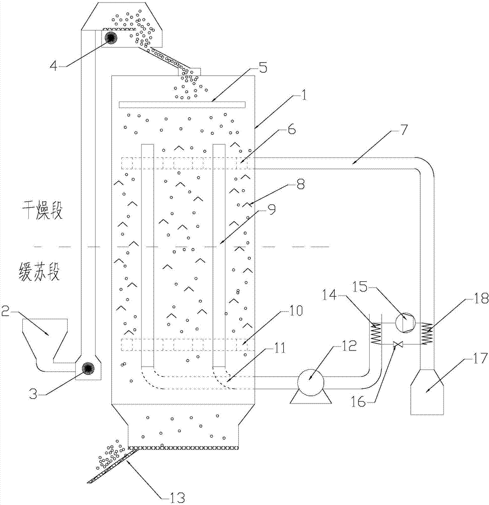Hot air flow self-regulated type grain drying device