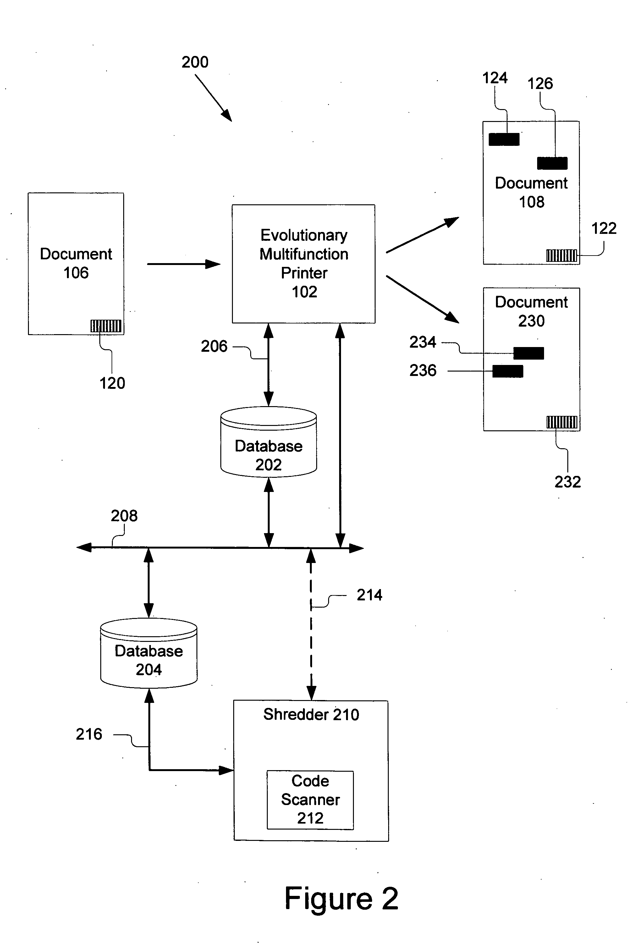 Systems and methods for generating and processing evolutionary documents