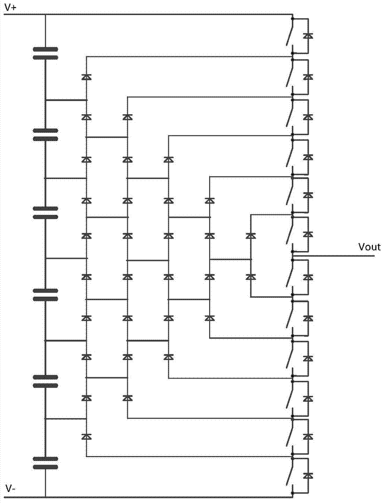 Seven-level inverter circuit and control method thereof, multi-phase inverter and frequency converter