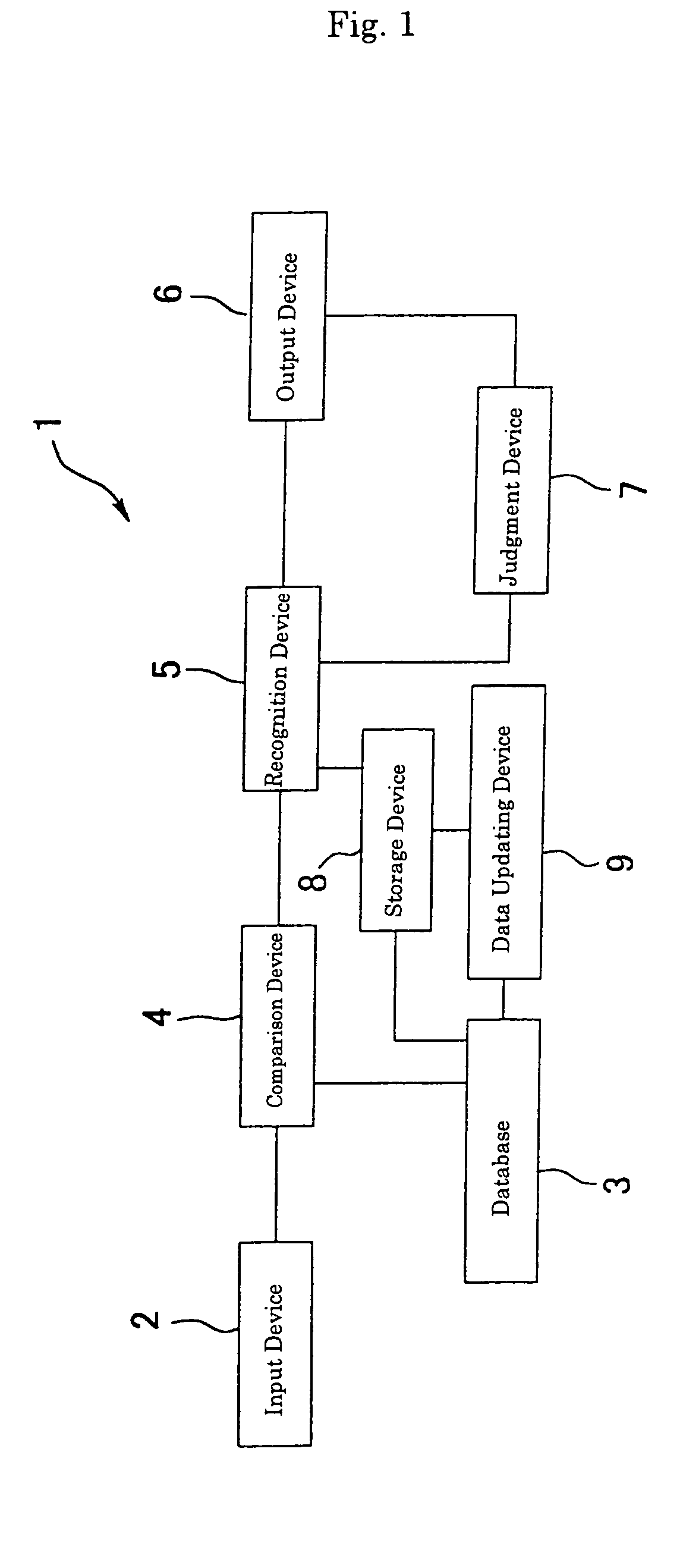 Automatic guide apparatus for traffic facilities