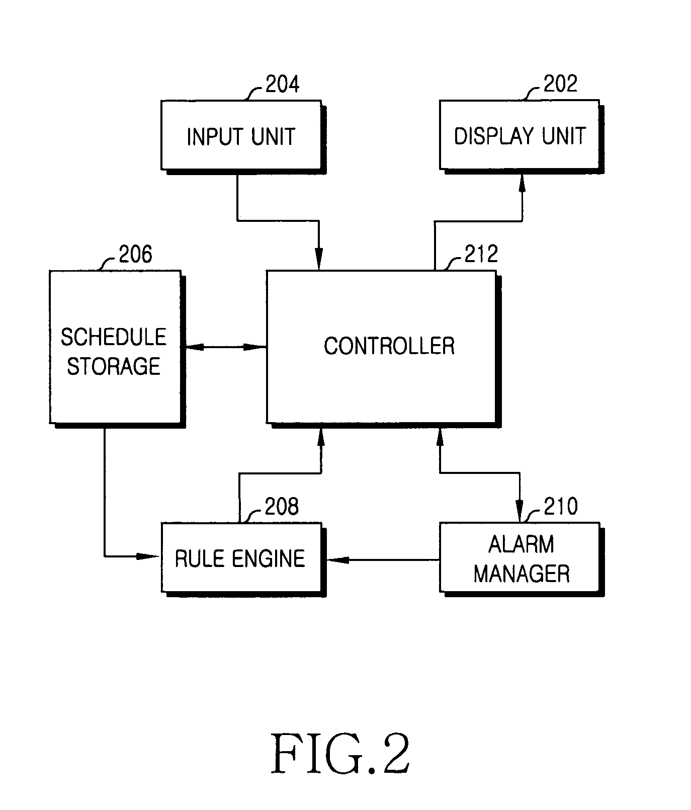 Apparatus and method for controlling alarm in a portable terminal