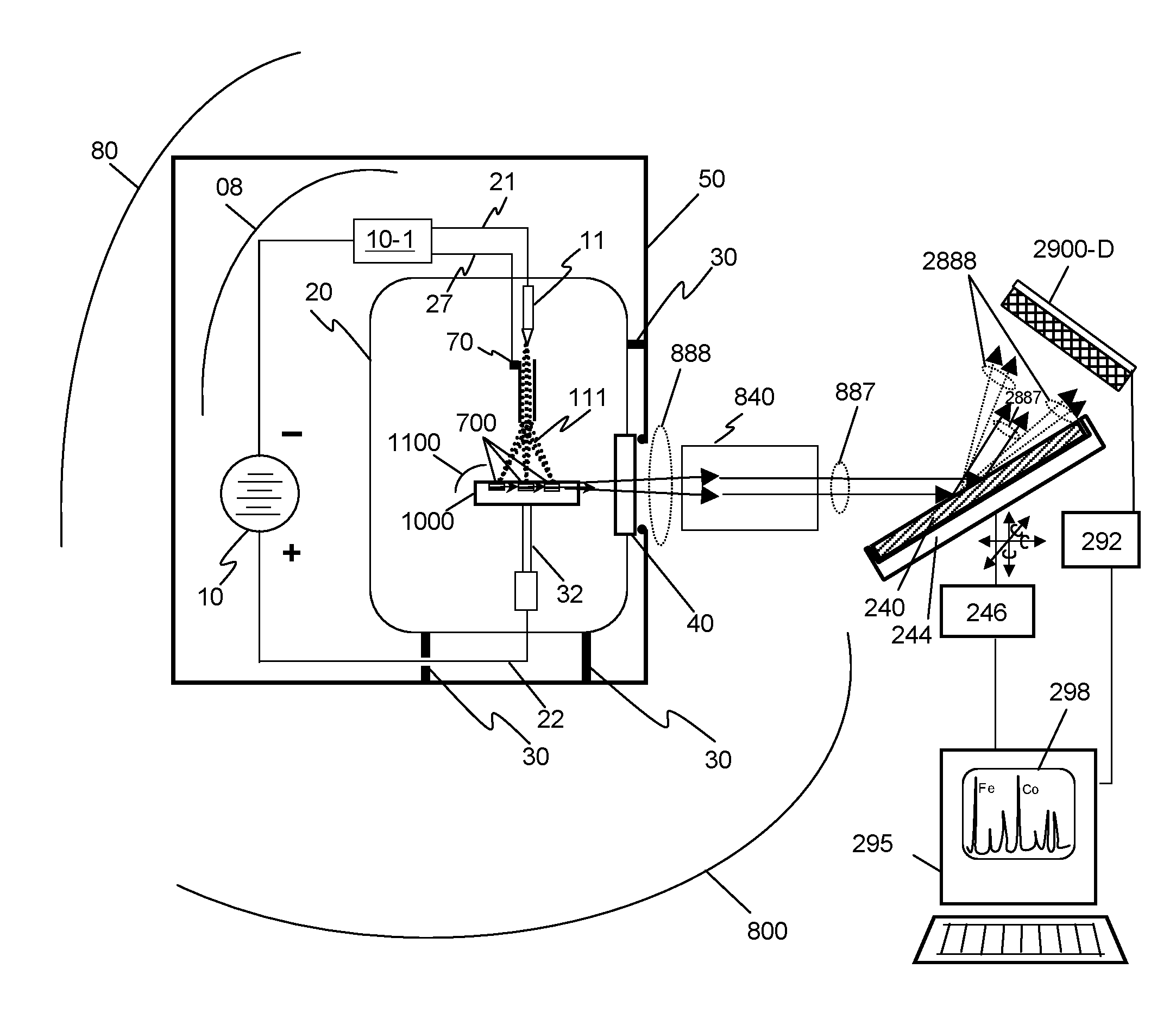 X-ray surface analysis and measurement apparatus