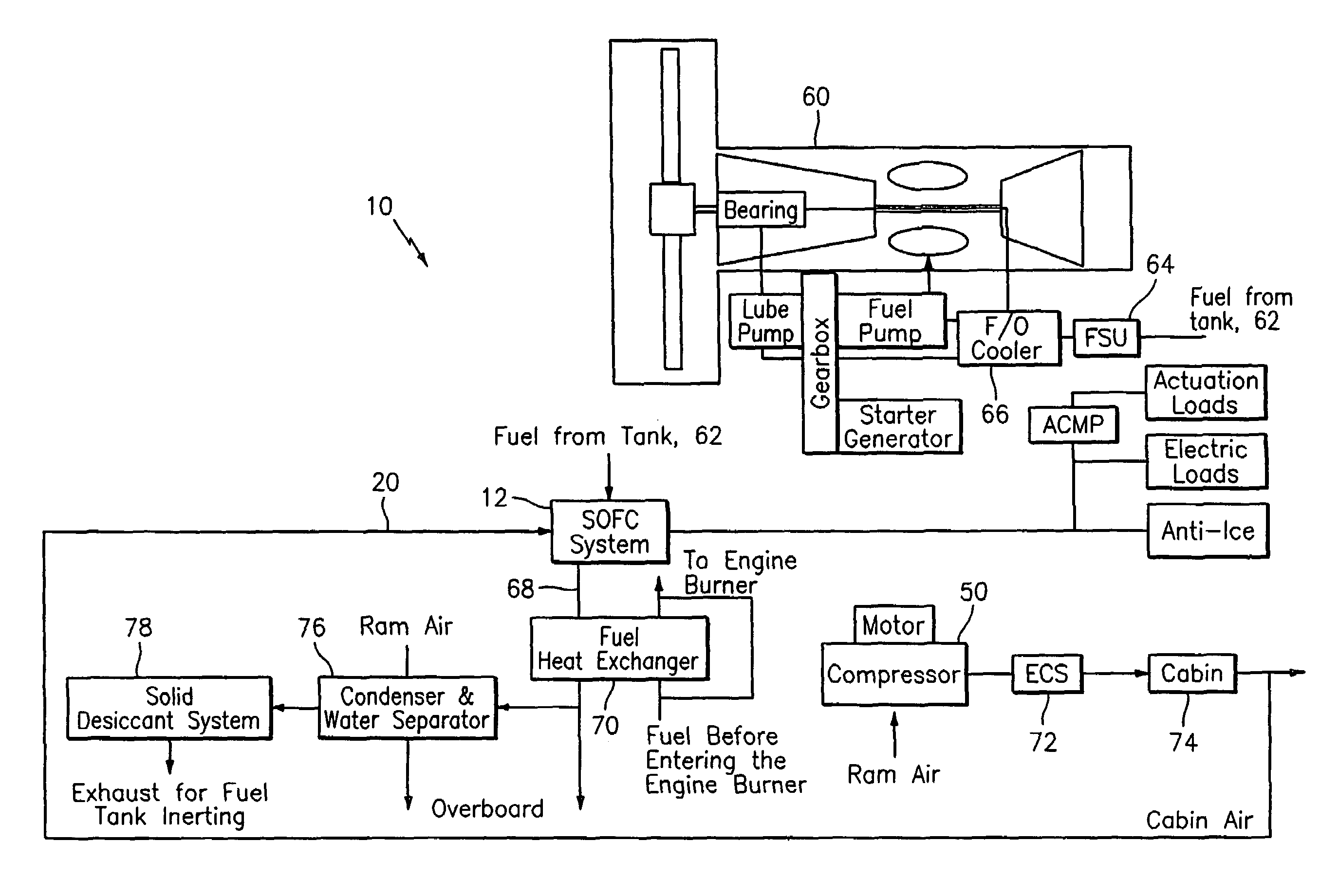 Jet fuel based high pressure solid oxide fuel cell system