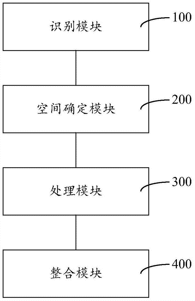 Single-chip computer instruction extension method and system