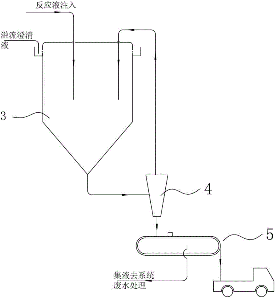 Denitrated gypsum cleaning device and method