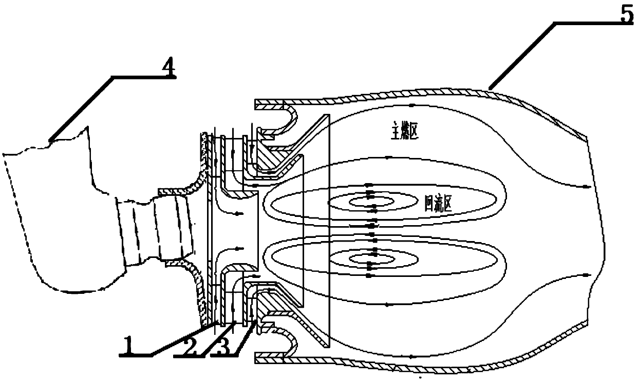 Three-stage whirling device