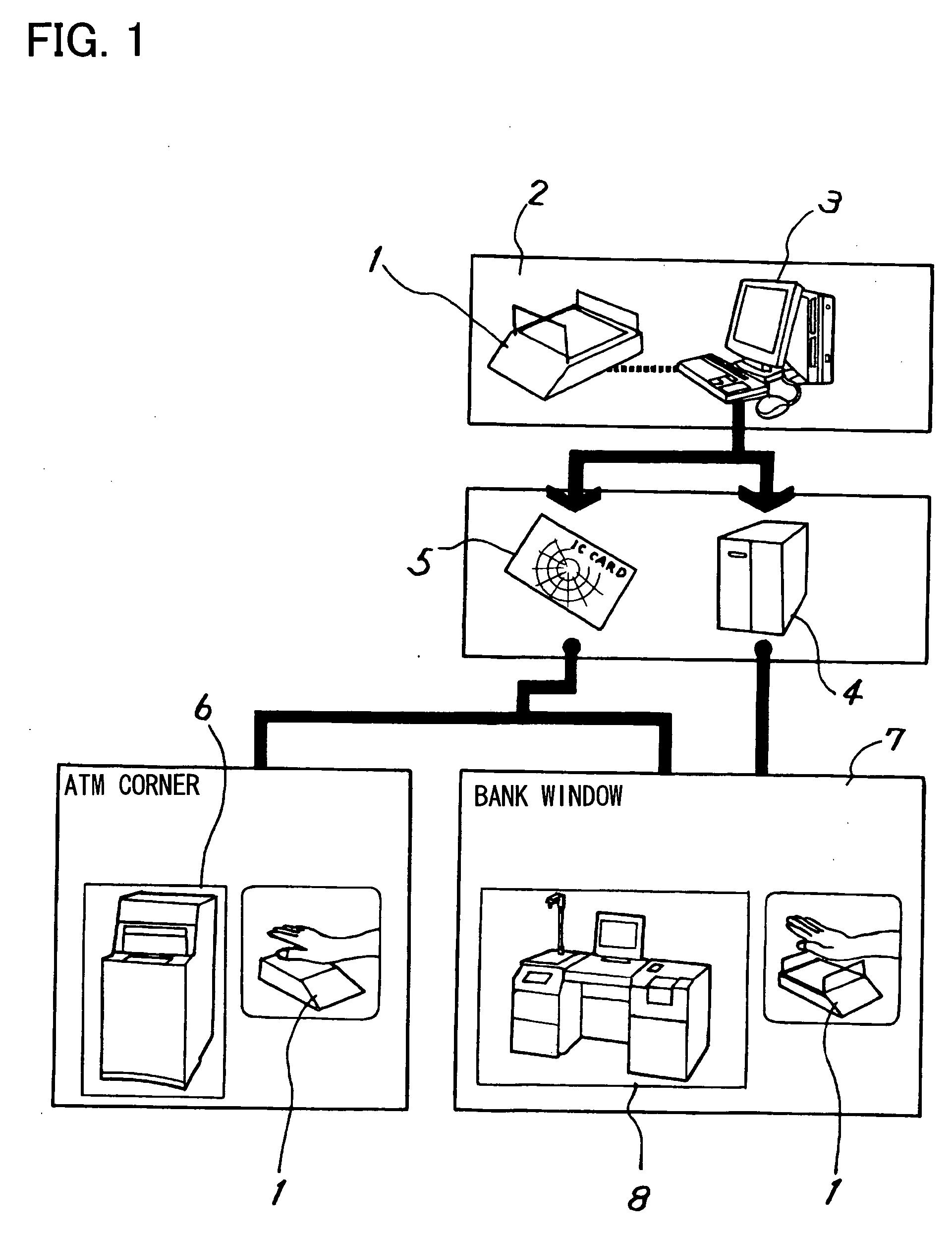 Automated transaction control method, automated transaction device, and storage medium stored program for same