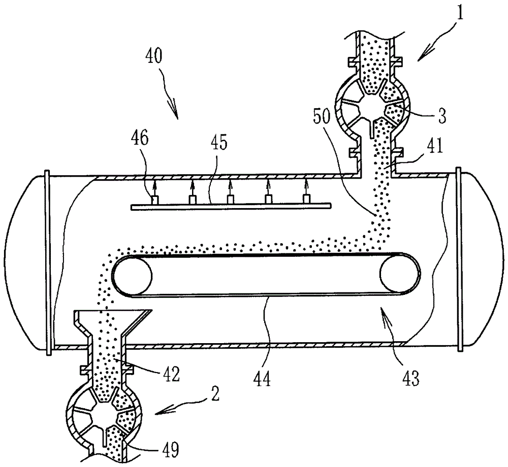 rotary valve