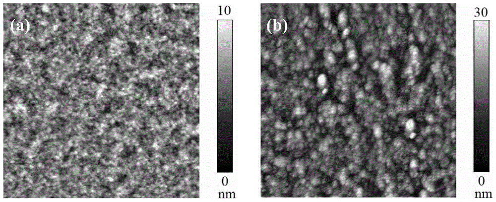 A non-annealed tio  <sub>2</sub> Preparation method and application of buffer layer