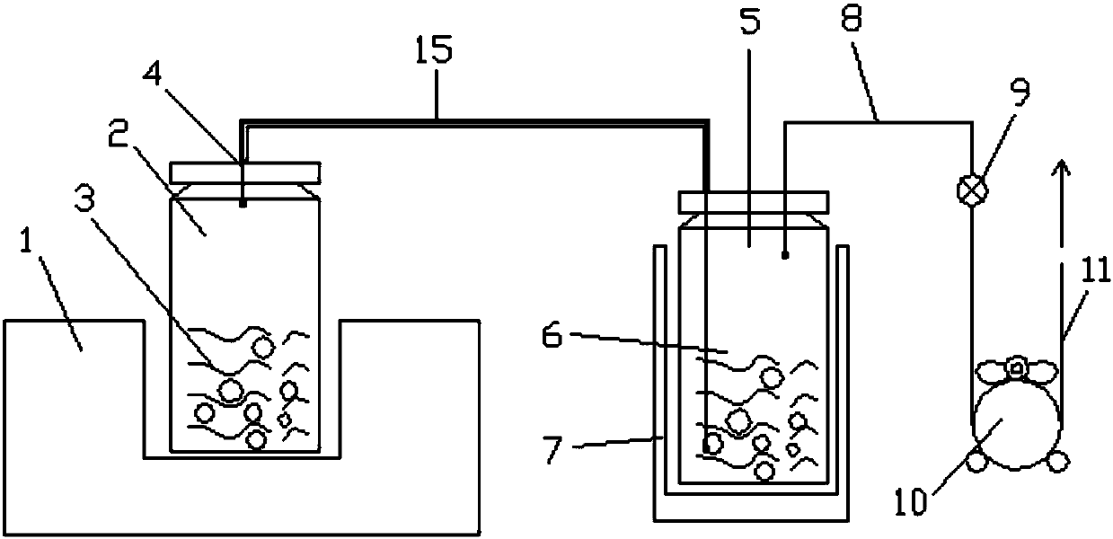 Negative-pressure extracting and separating system for organic pollutants in sample and separating method
