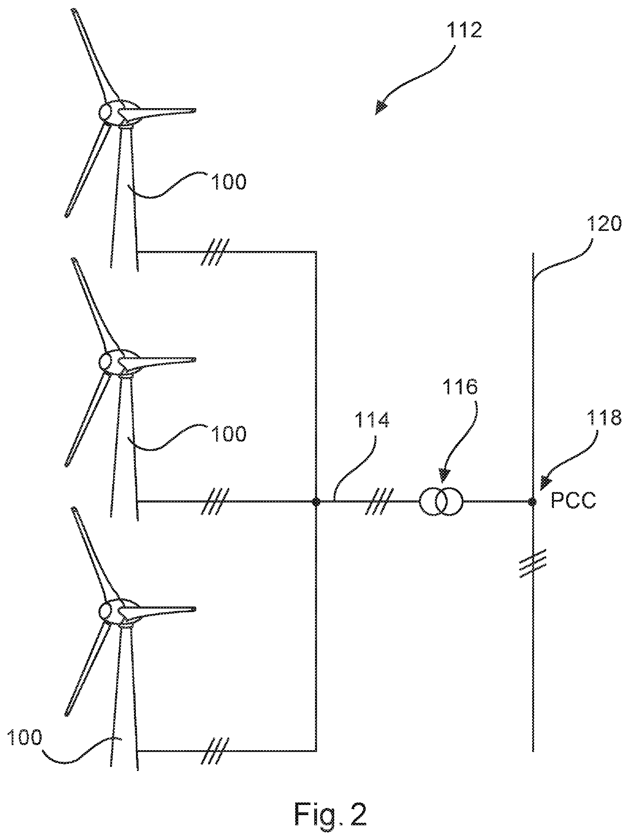 Method for supporting an electrical supply grid by means of one or more wind turbines