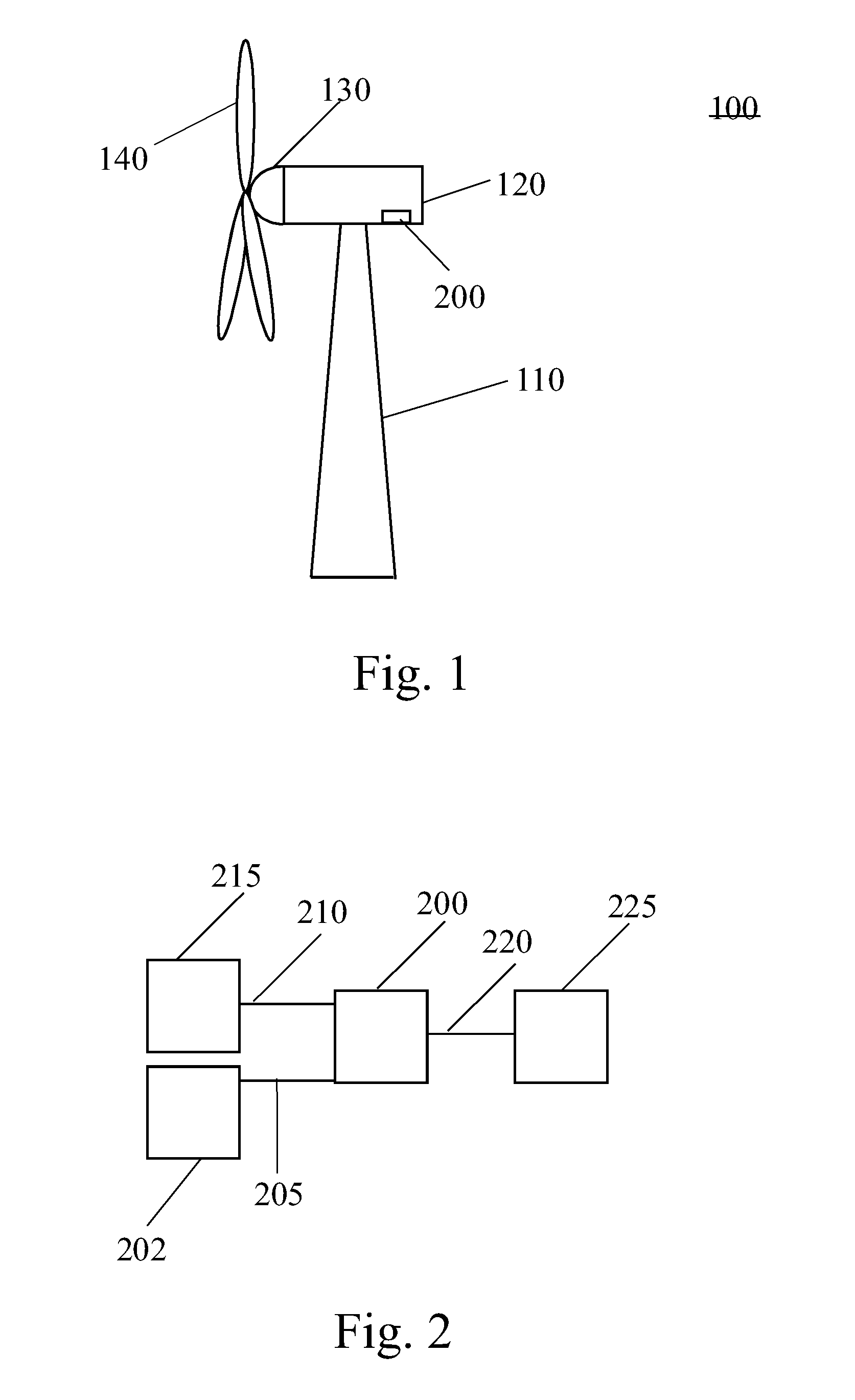 Wind energy system and method of operation thereof