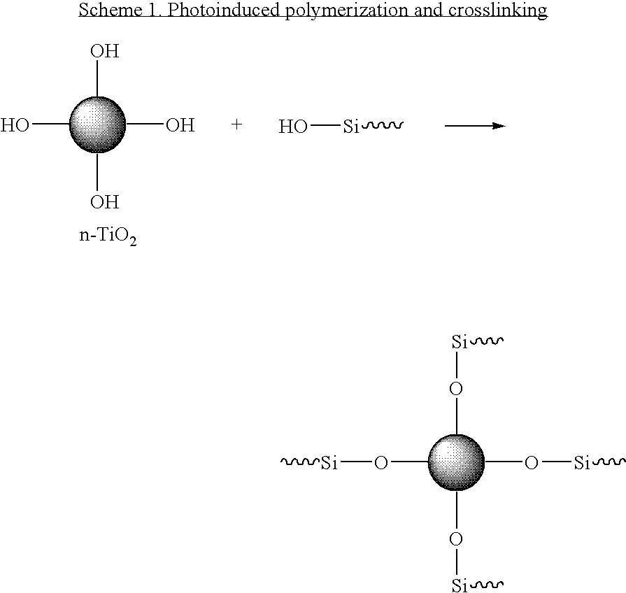 Coating compositions for marine applications and methods of making and using the same