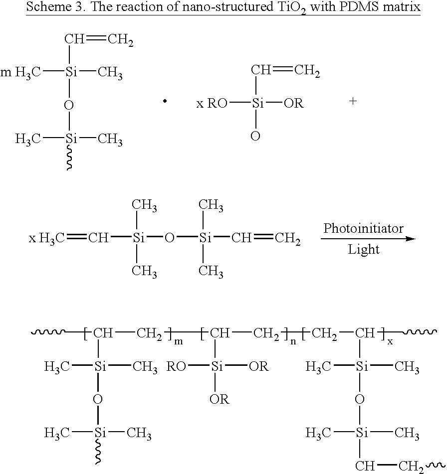 Coating compositions for marine applications and methods of making and using the same