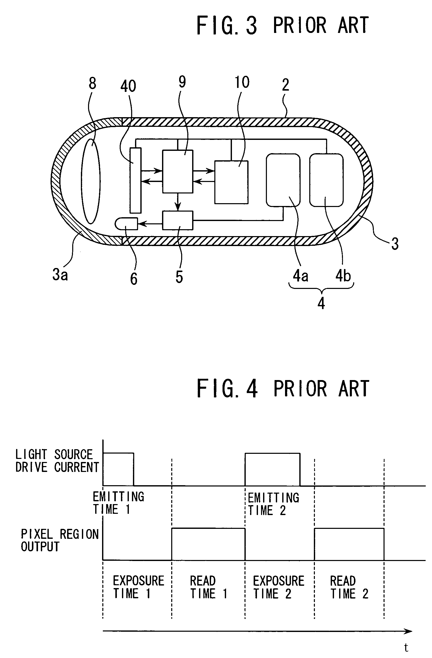 Encapsulated endoscope