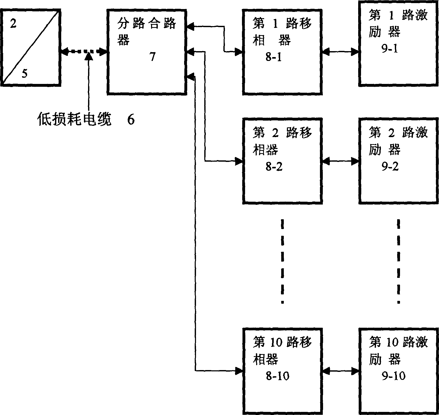 Underground space passive relay communication system