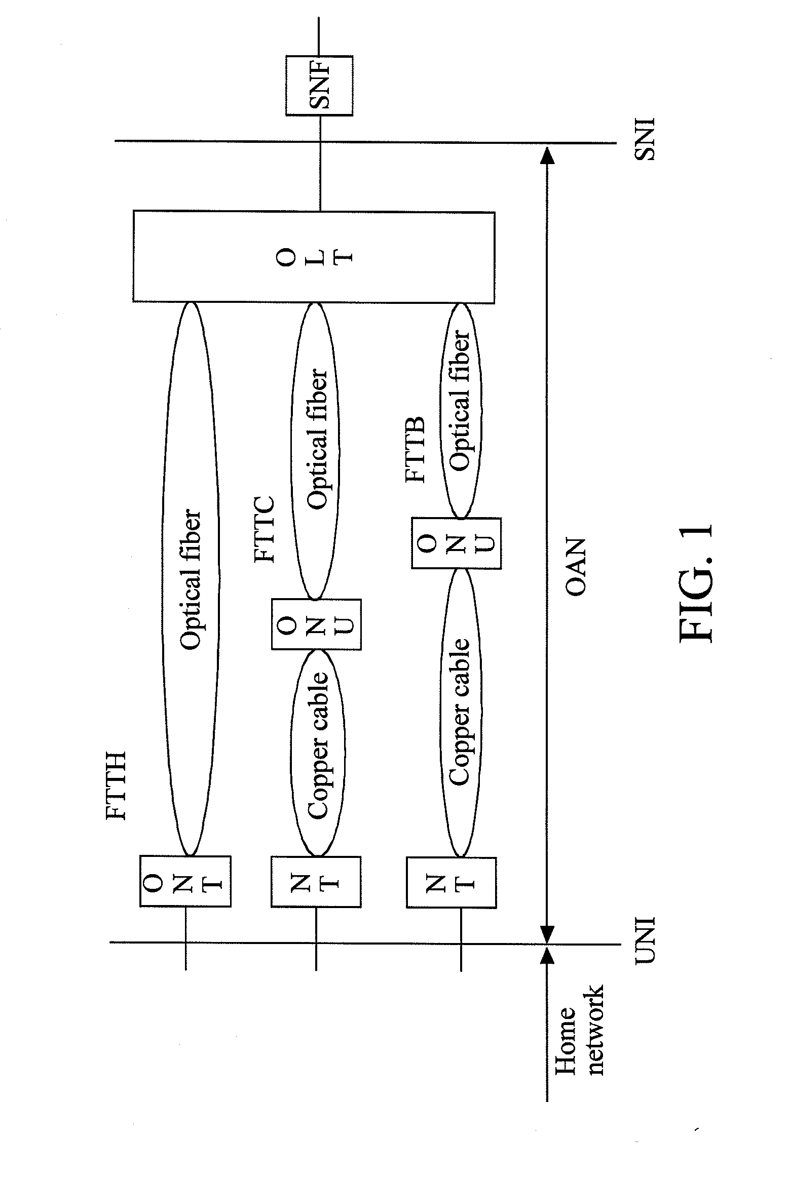 Aggregation node device of passive optical network and passive optical network system