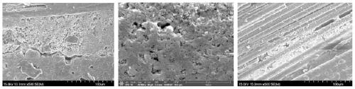 Method for preparing rare earth silicate ceramics by chemical vapor deposition of oxygen-containing precursor