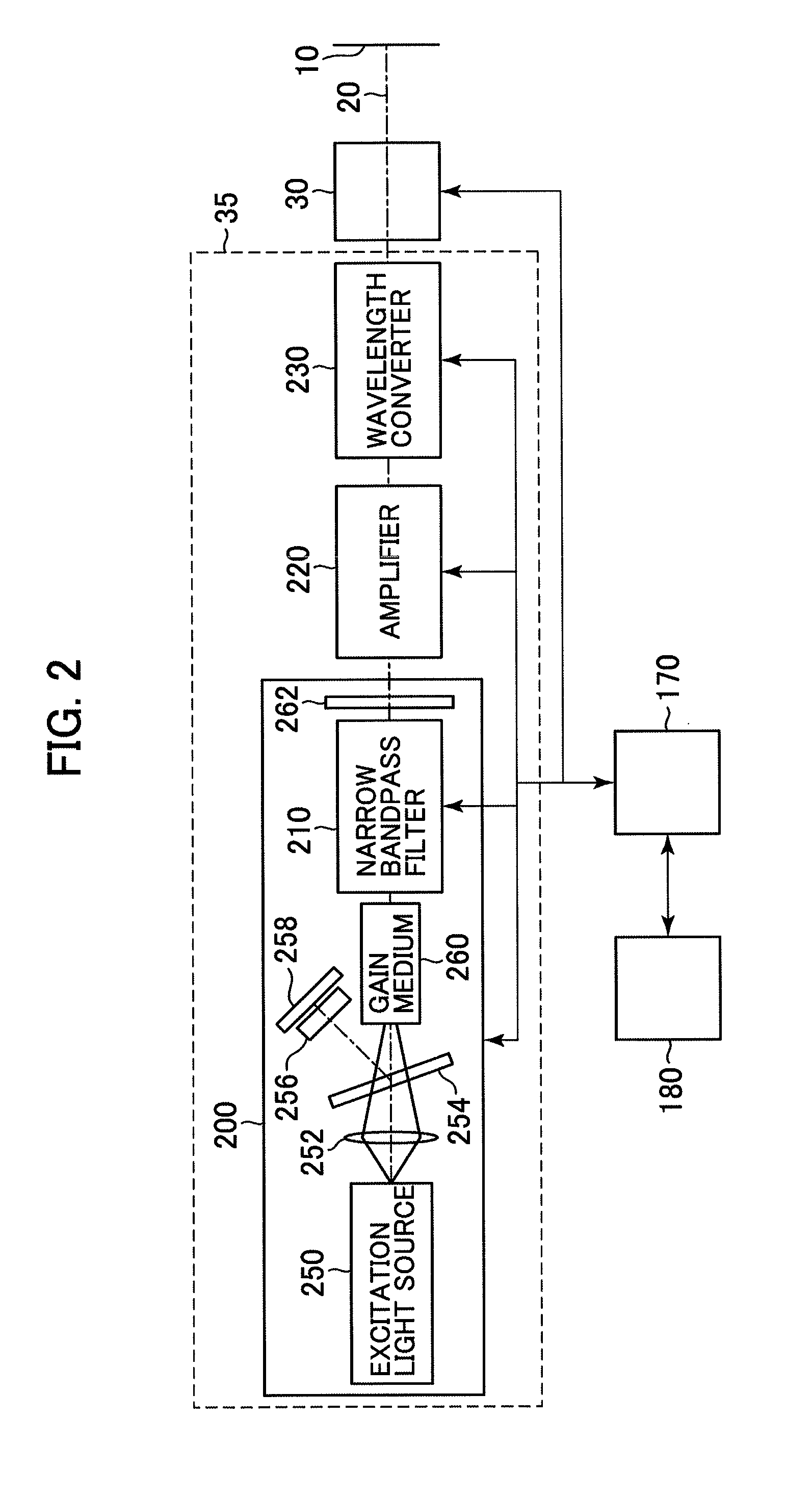 Defect Inspection Apparatus And Defect Inspection Method