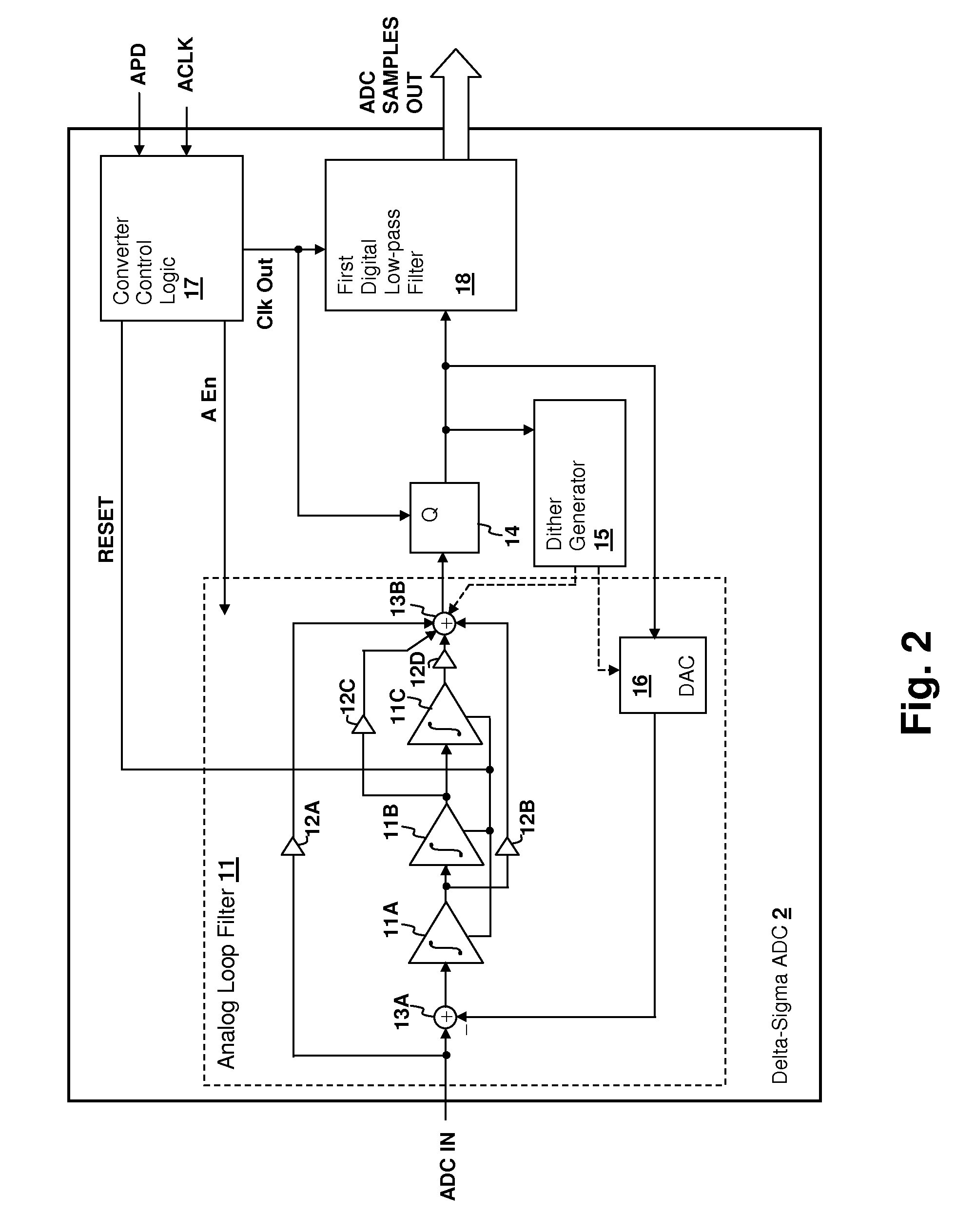 System-on-chip (SoC) integrated circuit including interleaved delta-sigma analog-to-digital converter (ADC)