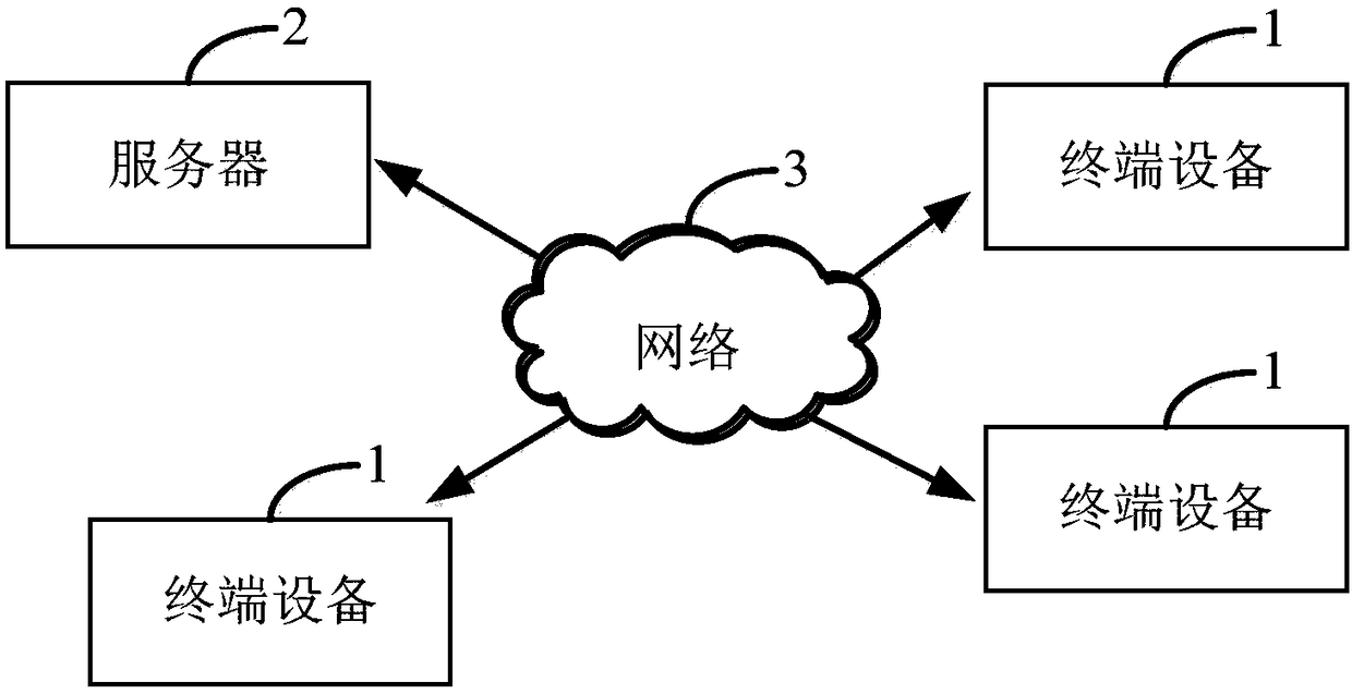 Damage determination and claim settlement method, application server and computer-readable storage medium